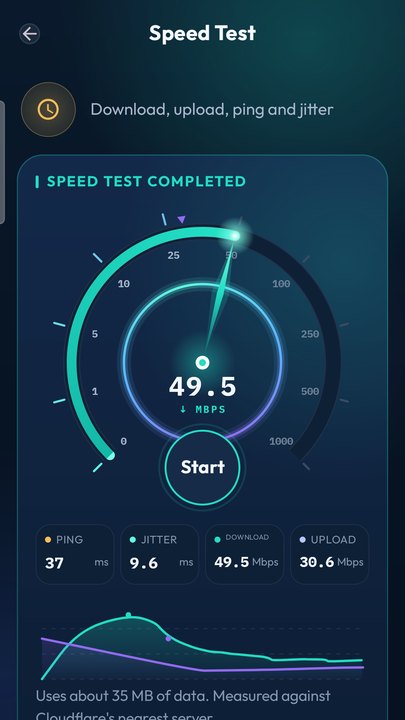 Speed test with download, upload, ping and jitter